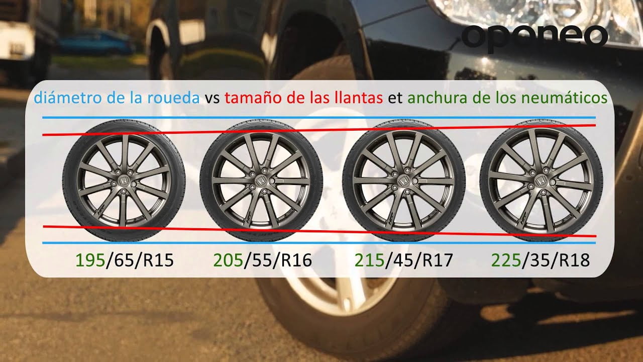 Qué Medida de Llanta Lleva la Mercedes Vito Guía Completa para