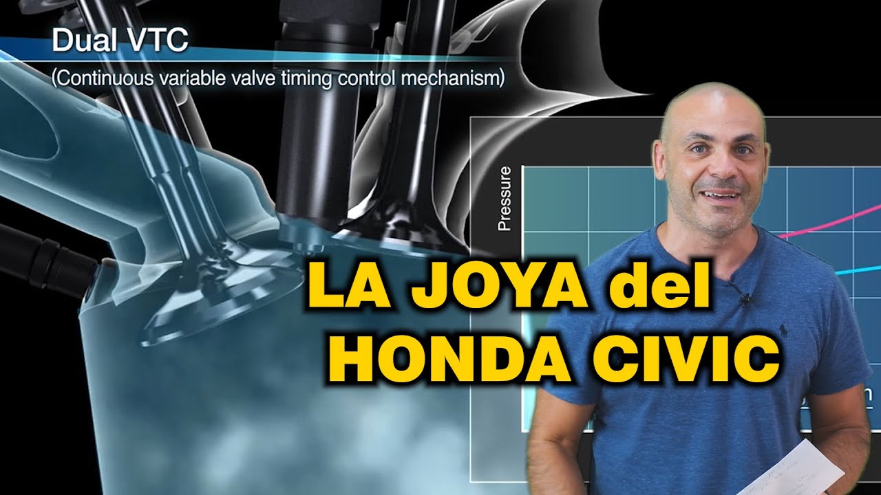 Descubre Qué Motor Tiene el Honda Civic Guía Completa Drivecar es Tu