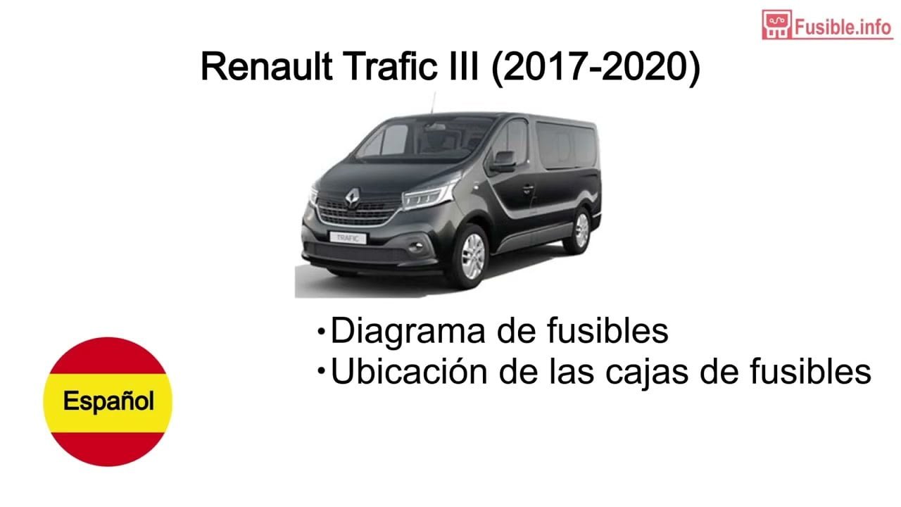 D Nde Est N Los Fusibles En Un Renault Trafic Gu A Paso A Paso Drivecar Es Tu Web Sobre Todo